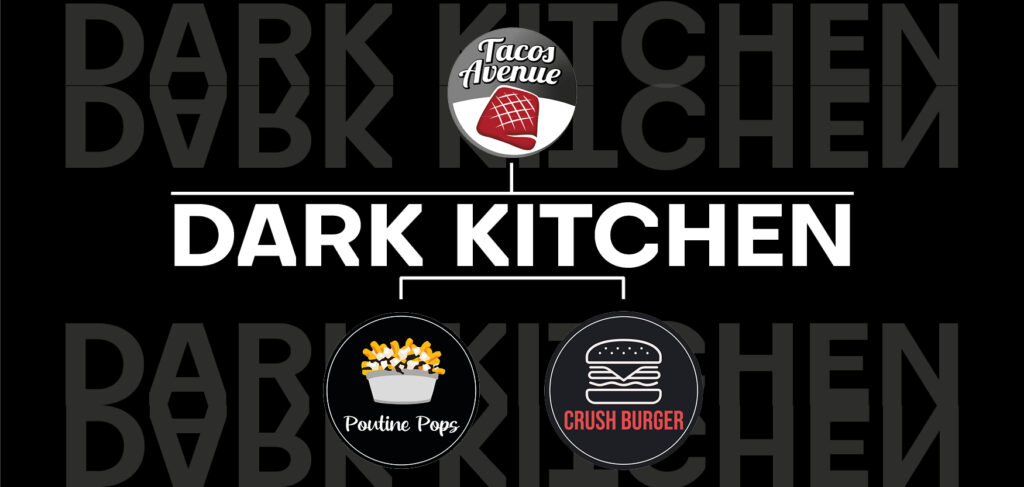 Dark kitchen, restaurants, nouveauté, tacos avenue, franchise, marques, food